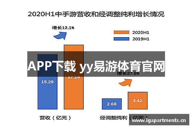 APP下载 yy易游体育官网